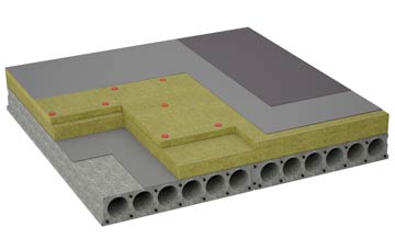 considerations of Goosehill flat roofing insulation
